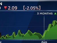 Ircon International Q1 Results | Net profit surges 30% to Rs 187 crore, revenue at Rs 2,712 crore